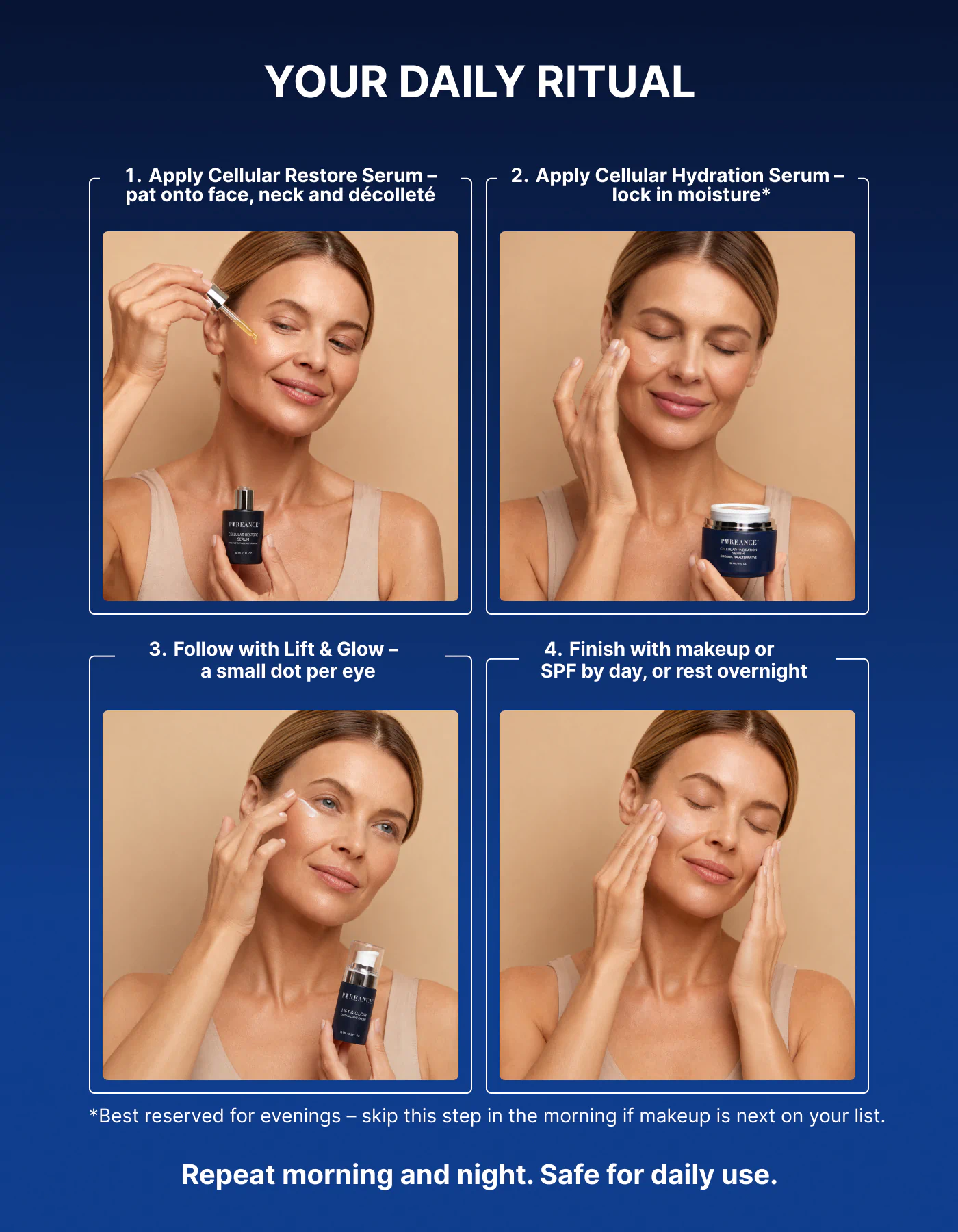 Four-step Pureance AM and PM skincare ritual