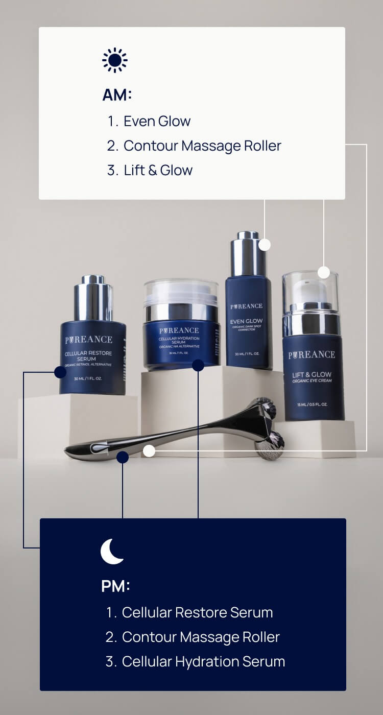 Pureance skincare products with AM and PM routines