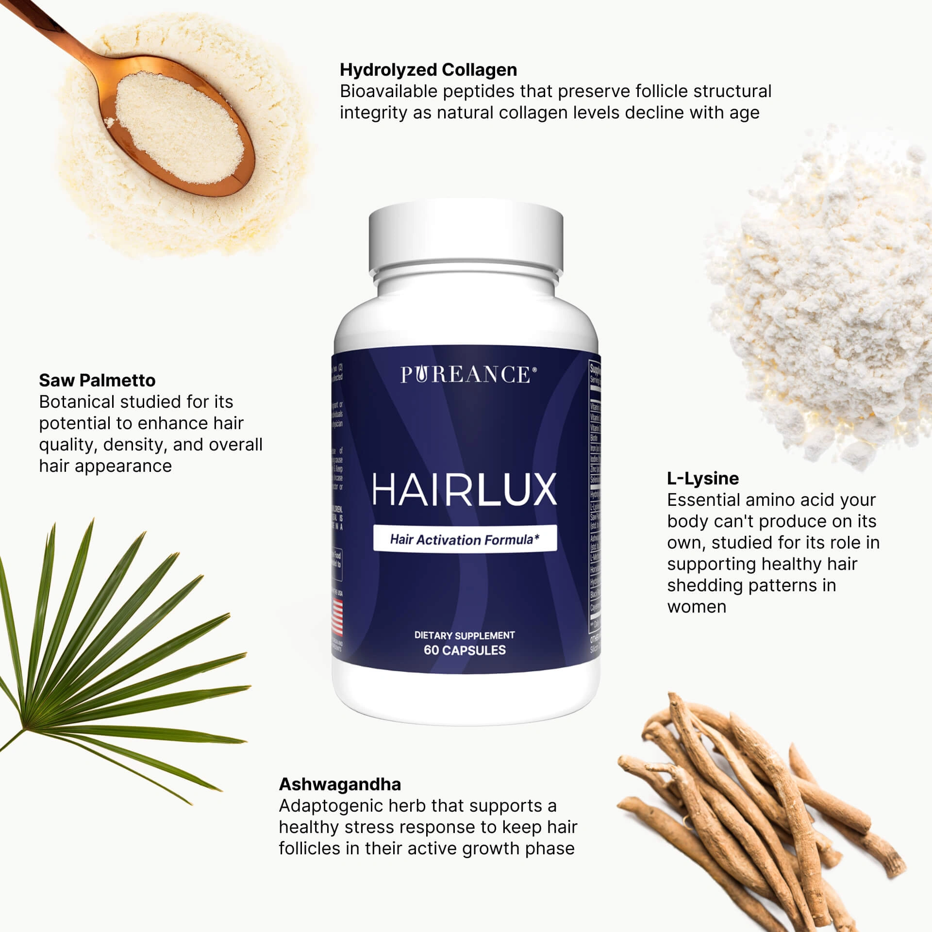 Key ingredients in HairLux hair growth supplement