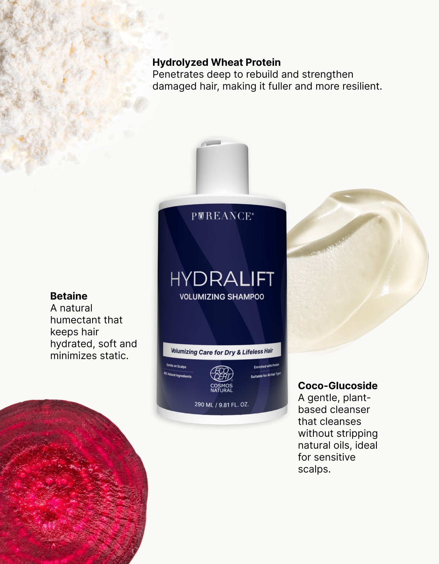 Key ingredients in Hydralift Volumizing Shampoo