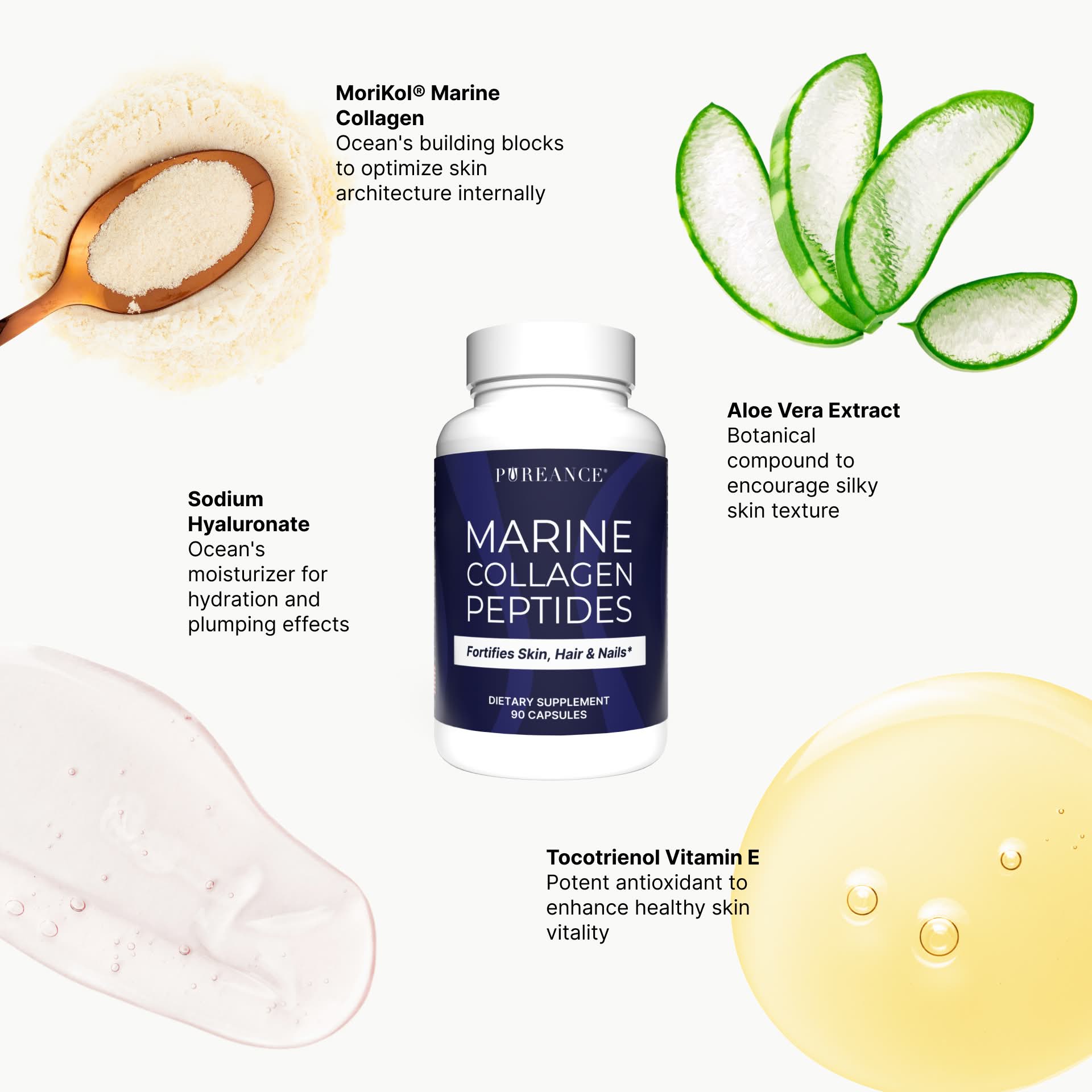 Marine Collagen Peptides with 4 key ingredients